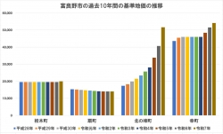 摜P