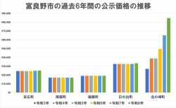 �摜�P